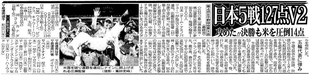 「日刊スポーツ」04年7月22日