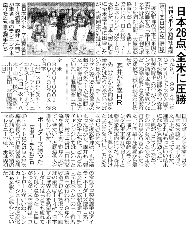 「日刊スポーツ」00年5月2日