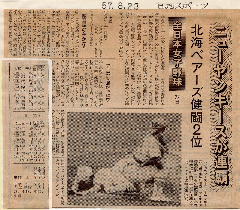 昭和57年（1982年）8月23日　北海道日刊スポーツ新聞