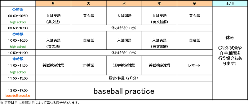 女子野球コースのカリキュラム